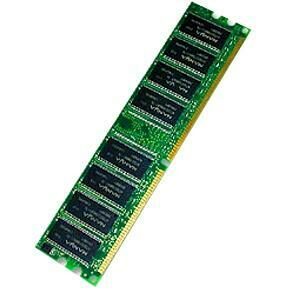 Cisco 512MB DRAM Memory Modules