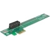 Cisco Riser Card