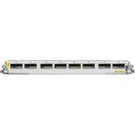 Cisco 8-Port 100GE Line Card