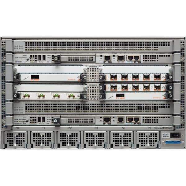 Cisco ASR 1006-X Aggregation Service Router
